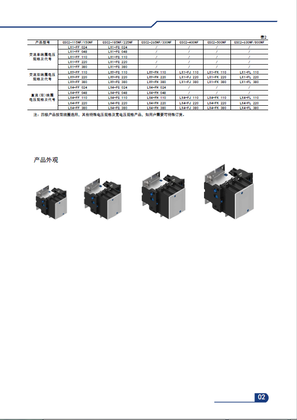 GSC2-8004F 4P交流接触器   GSC2-F系列4极