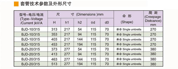 变压器套管023