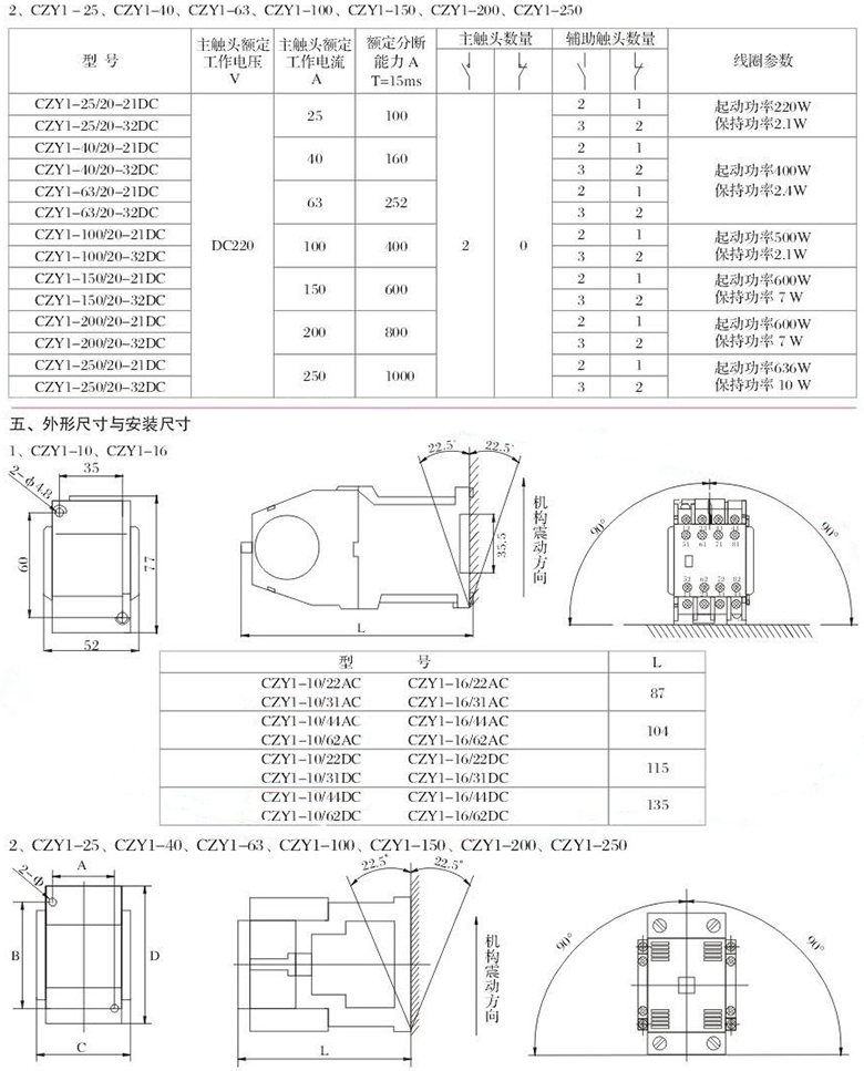 CZY1直流接触器