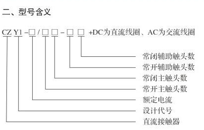CZY1直流接触器
