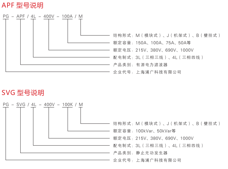 APF有源电力滤波器(整柜)