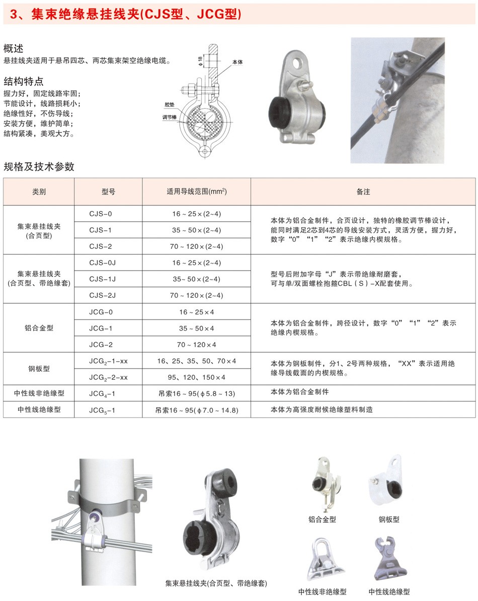 集束绝缘悬挂线夹(CJS型、JCG型)