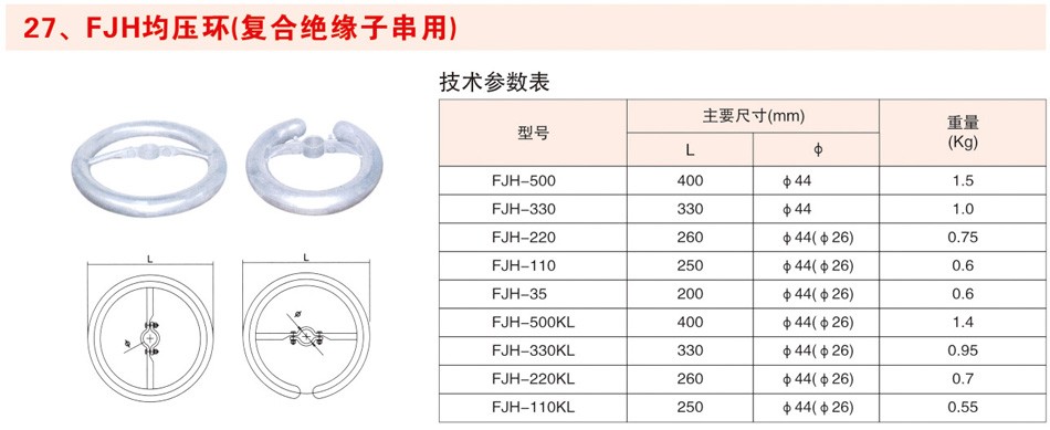 FJH均压环（复合绝缘子串用）