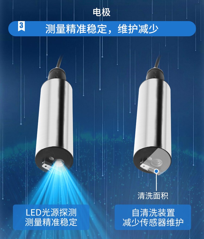 SIN-PSS-9010悬浮物分析电极_精度±5%