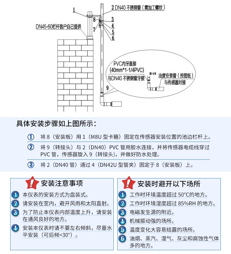 SIN-PSS-9010悬浮物分析电极_精度±5%