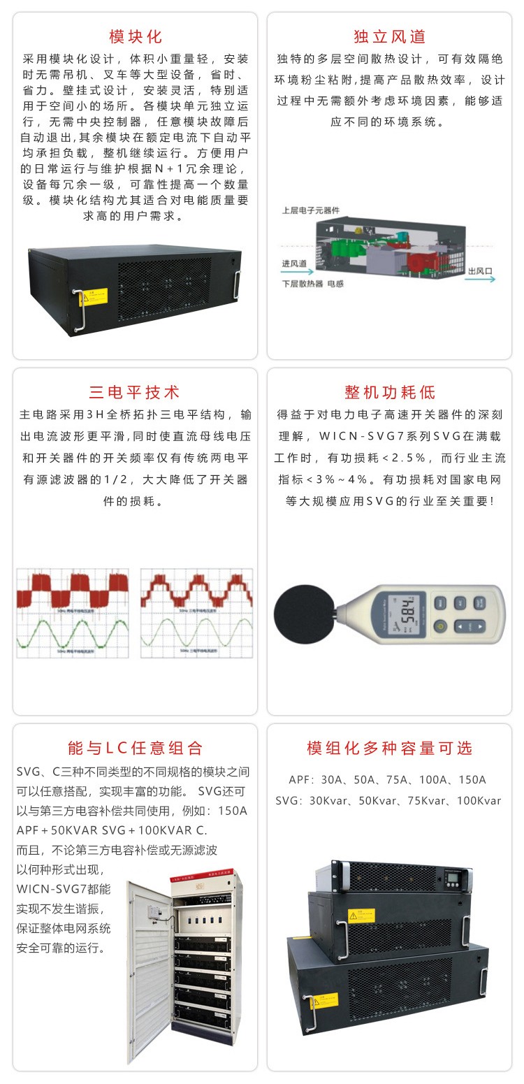 APF有源电力滤波器(整柜)