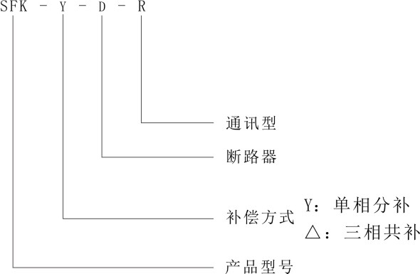 SFK系列智能复合开关