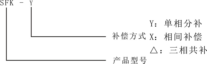 SFK-Y智能复合开关
