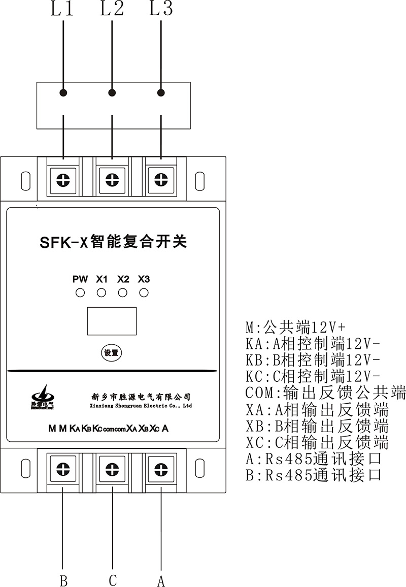 SFK-Y智能复合开关