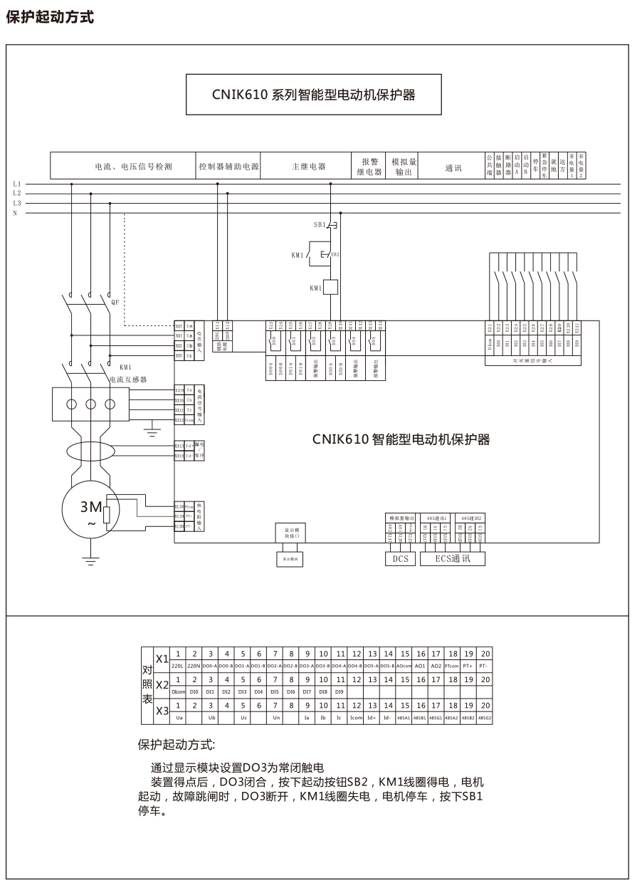 CNIK610 电动机保护器