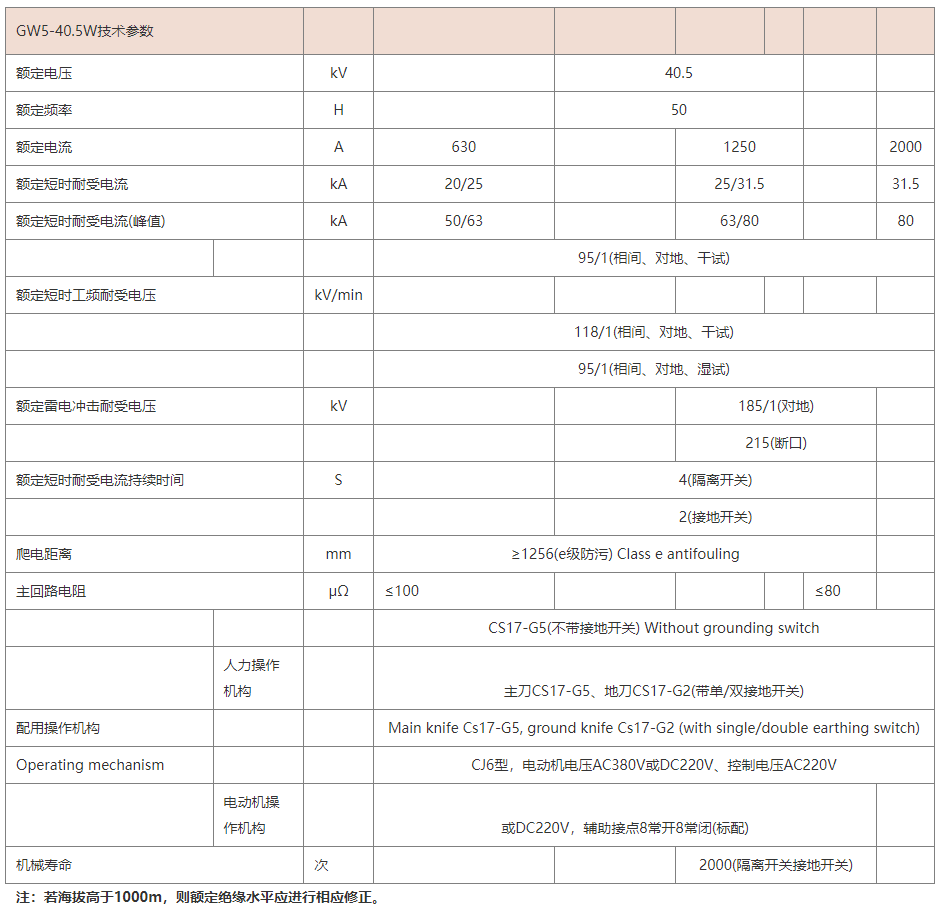 GW5-40.5W户外高压交流隔离开关