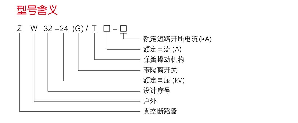 (JKW)ZW32-24G户外高压真空断路器