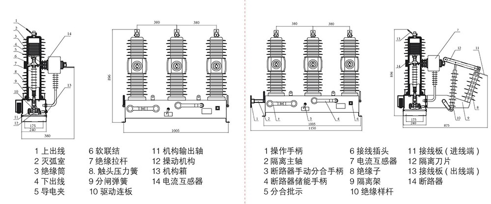 (JKW)ZW32-24G户外高压真空断路器