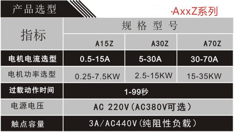 电动机保护器AxxZ系列