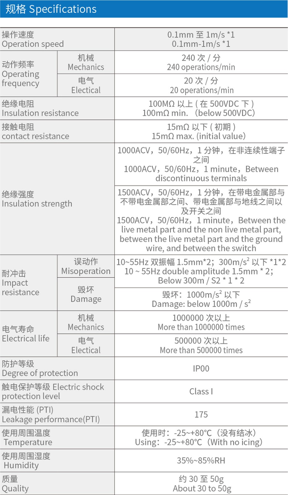 DZ-10GW22-1B微动开关