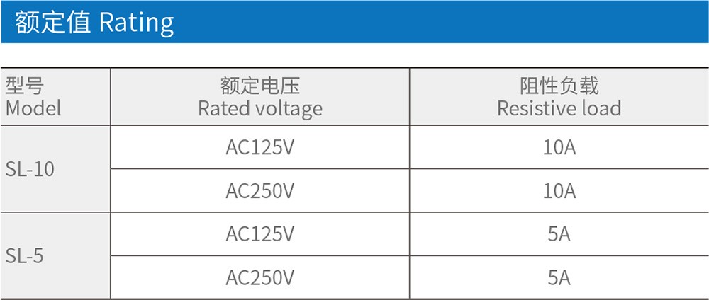 R-型摆杆型SL-10W微动开关