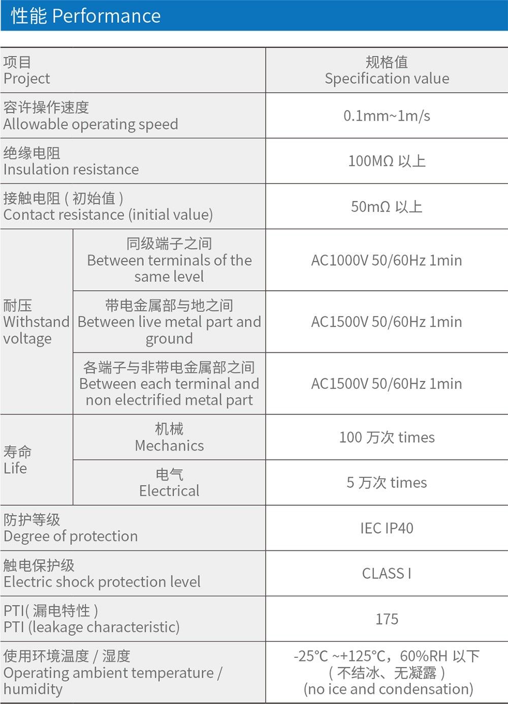 R-型摆杆型SL-10W微动开关