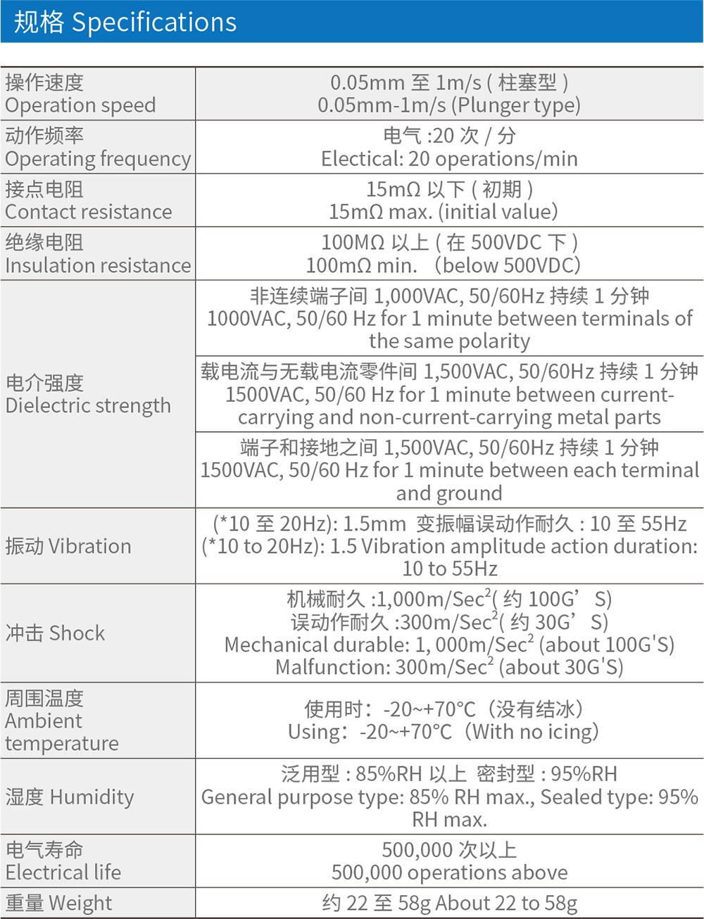 TM-1703N微动开关