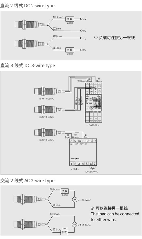SJY30-15圆柱形接近开关