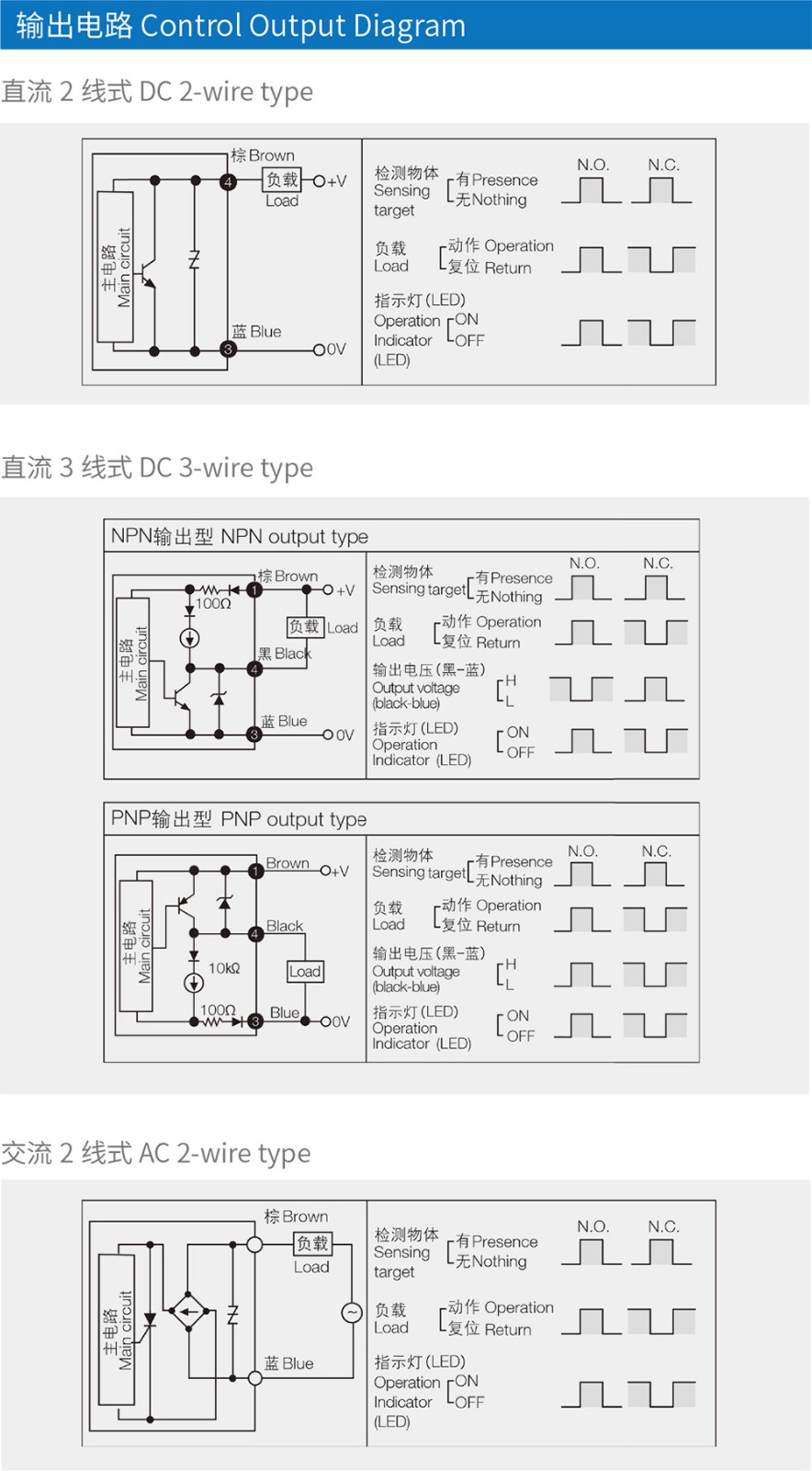 SJY12-04R圆柱形引线接插型接近开关