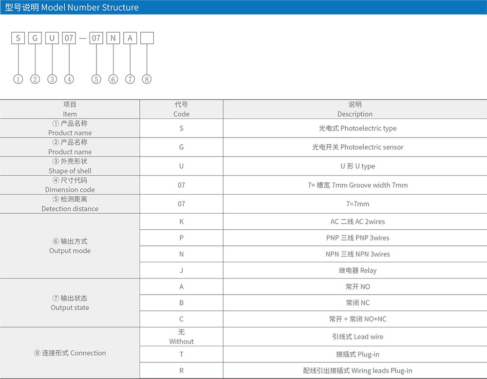 SGU07光电开关