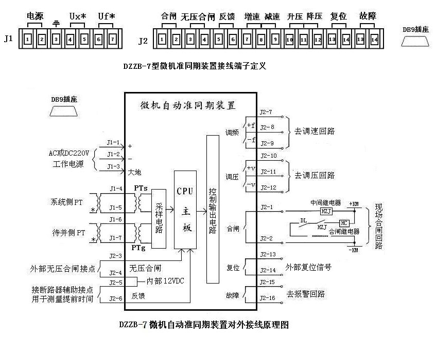 DZZB-7型微机自动准同期装置
