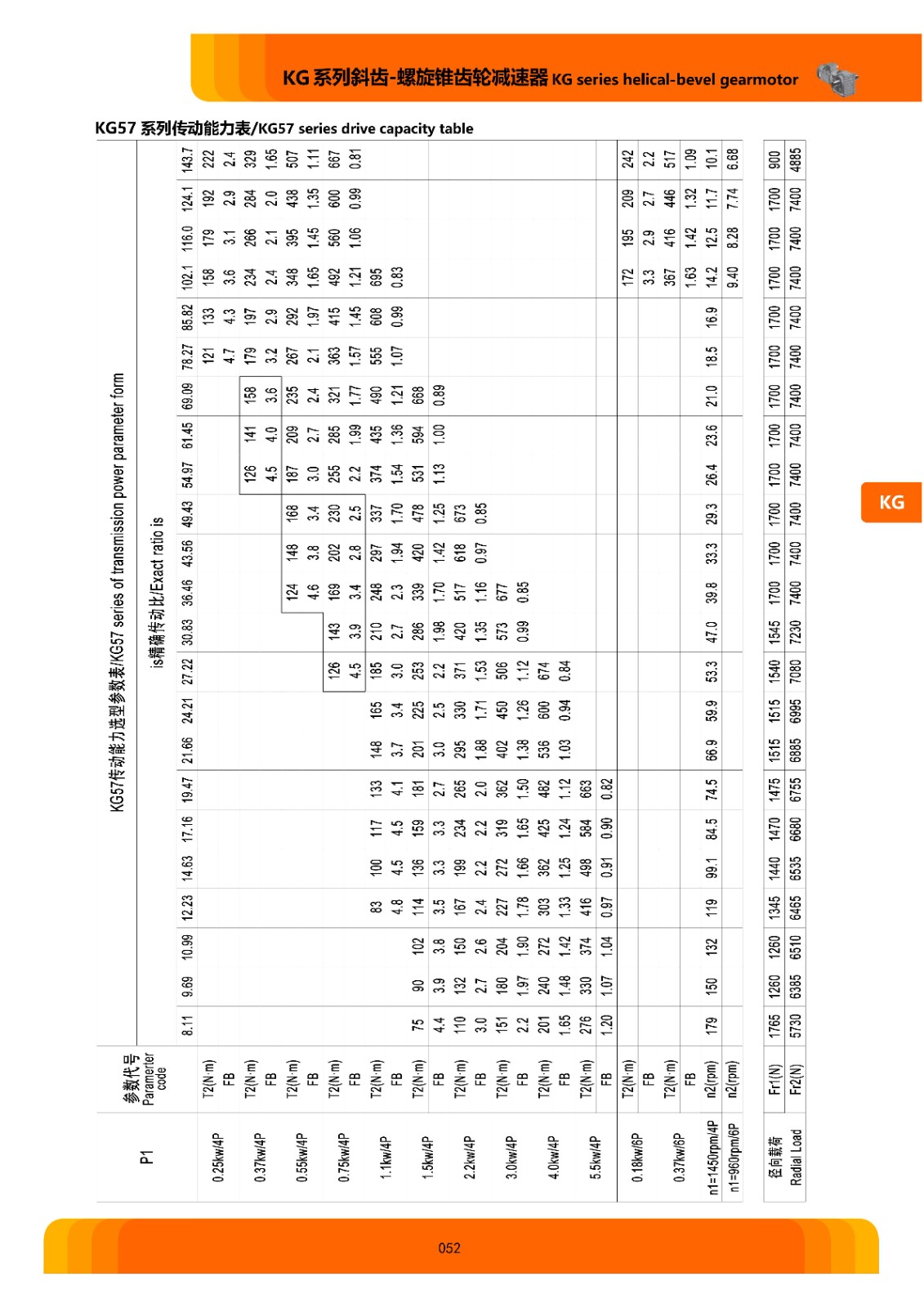 KG系列斜齿轮-伞齿轮减速电机