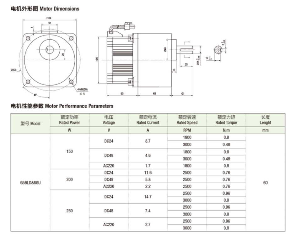 方箱90系列无刷直流减速电机（150W 200W 250W）