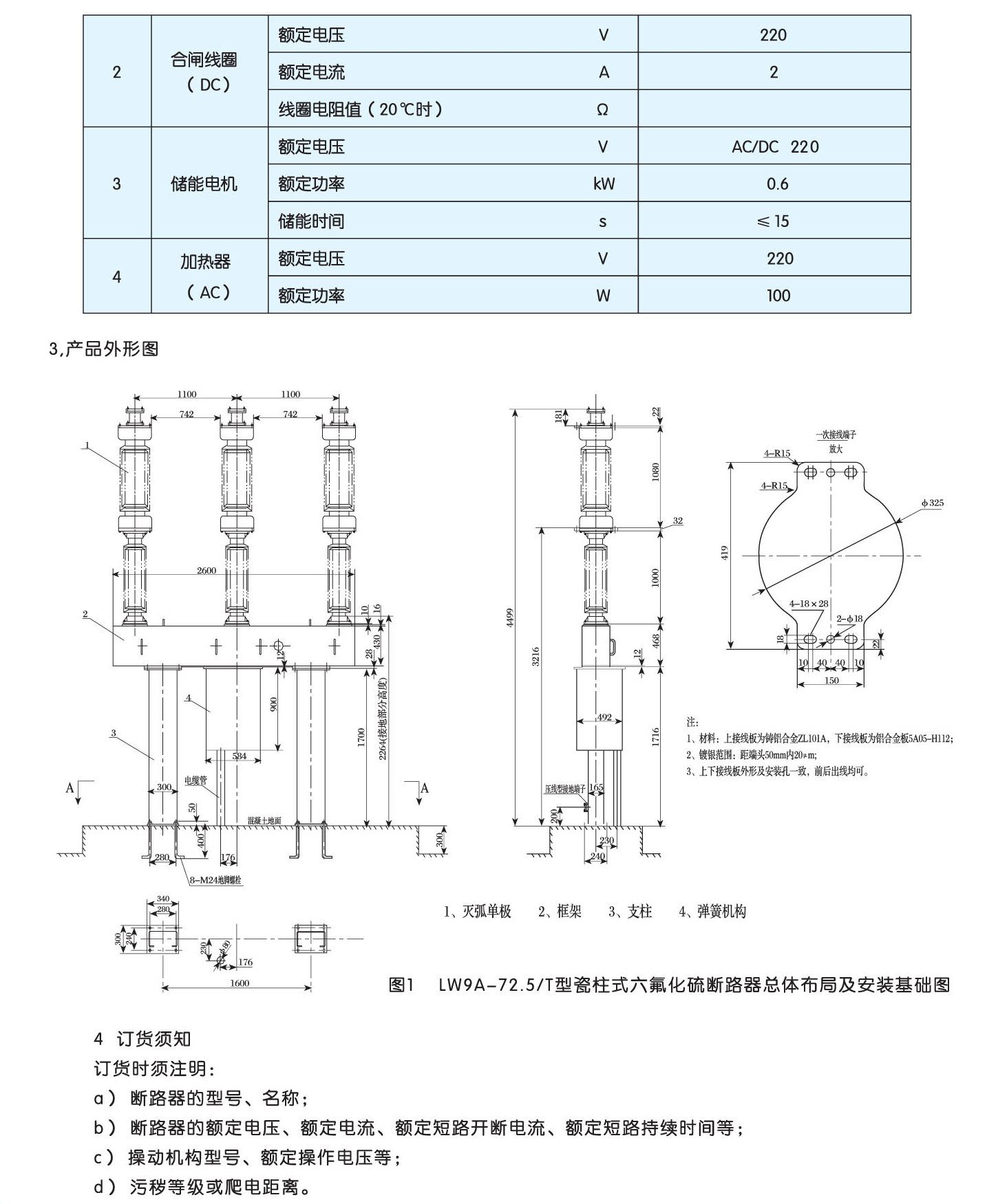 LW9A-72.5型瓷柱式六氟化硫断路器